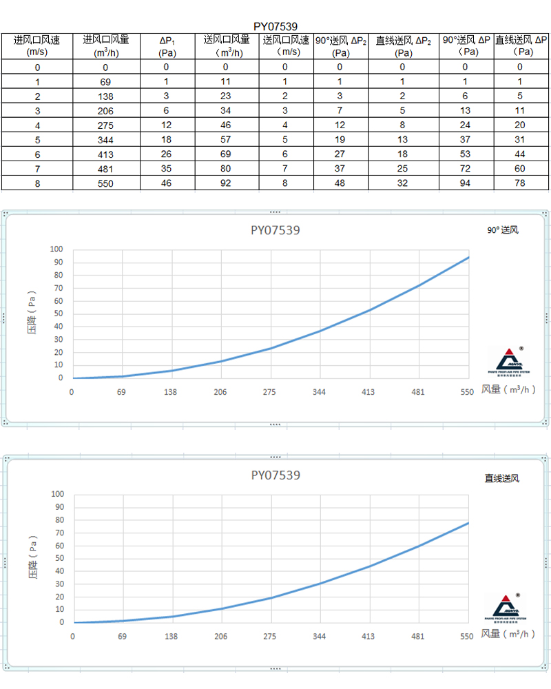 07539公众号详情.jpg