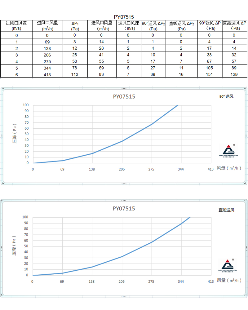 07515公众号详情.jpg