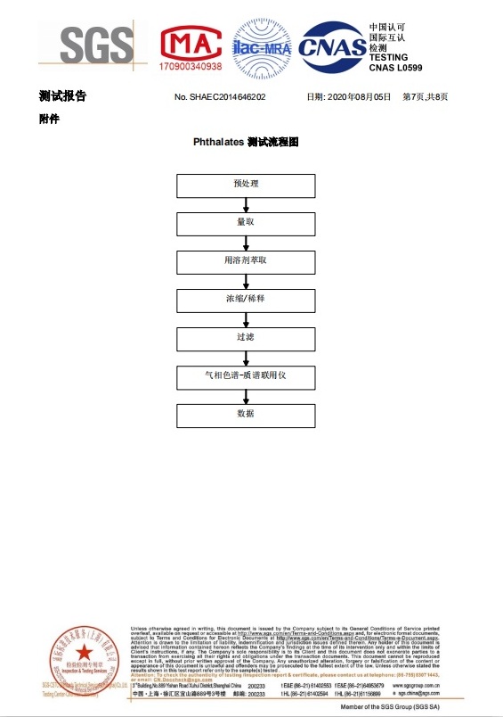 SHA20-146462-04_EC_SP20-023938_F(1)（松下专用中文版）-7.jpg